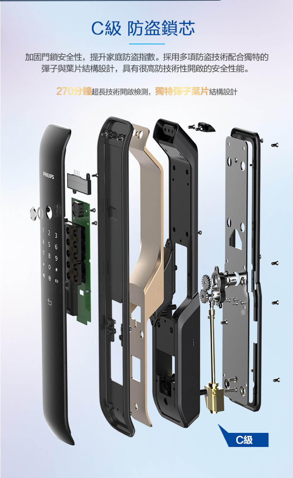 飛利浦電子門鎖C級防盜鎖心，加固門鎖安全性