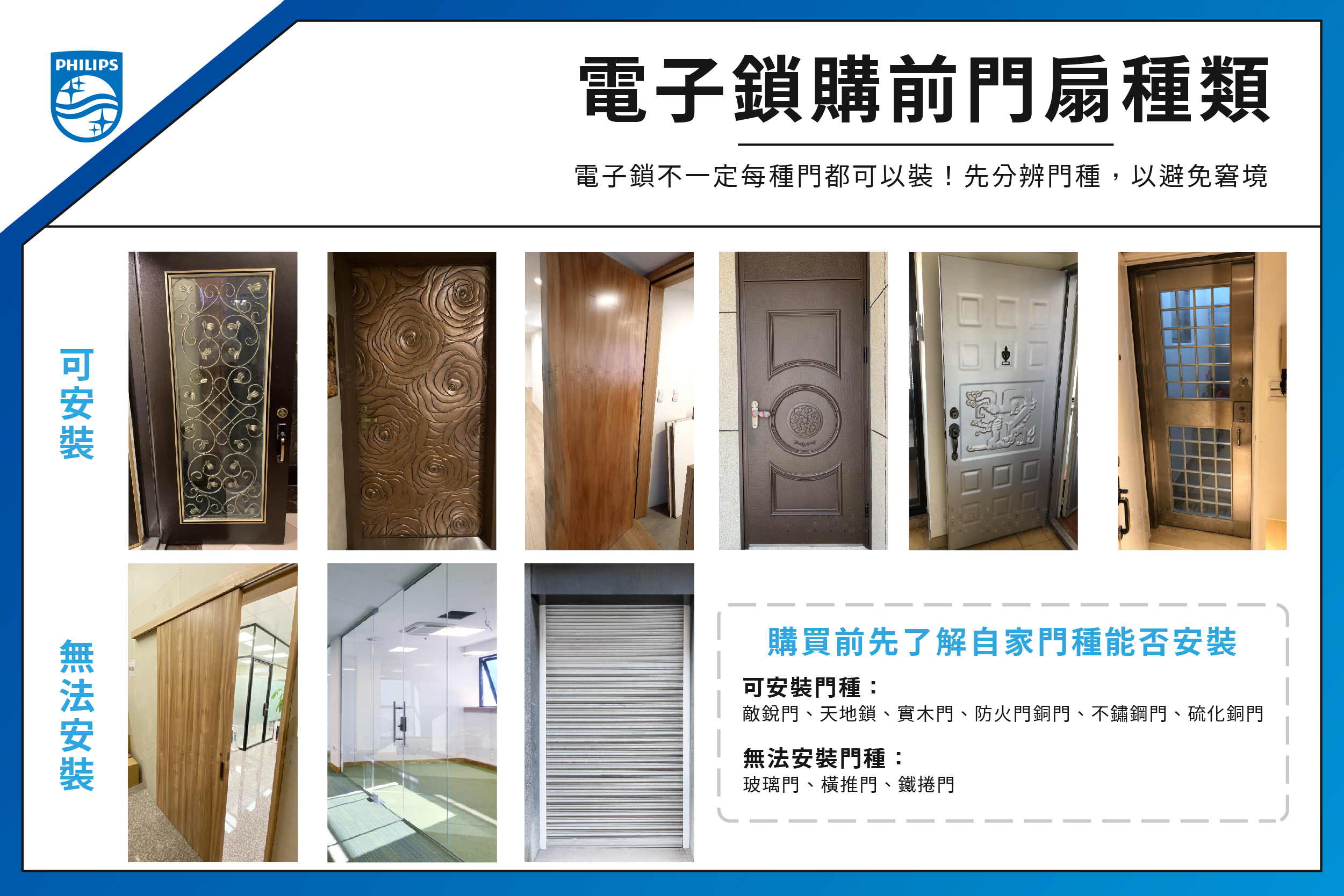 傳統鎖？智能鎖？換哪個好
