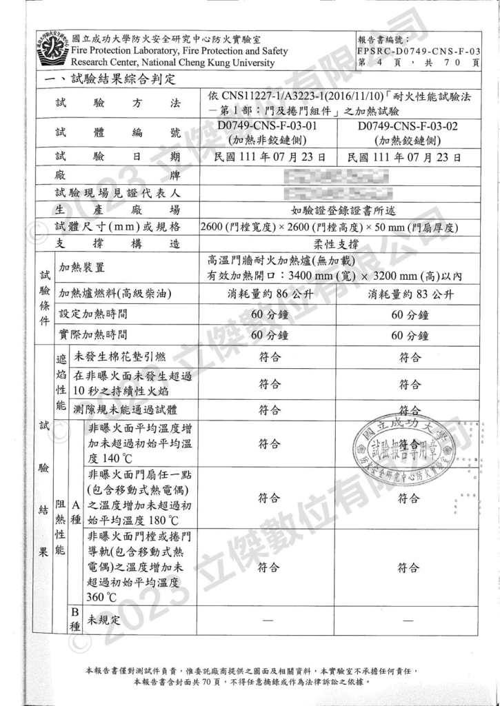 通過防火檢驗合格的防火電子鎖產品